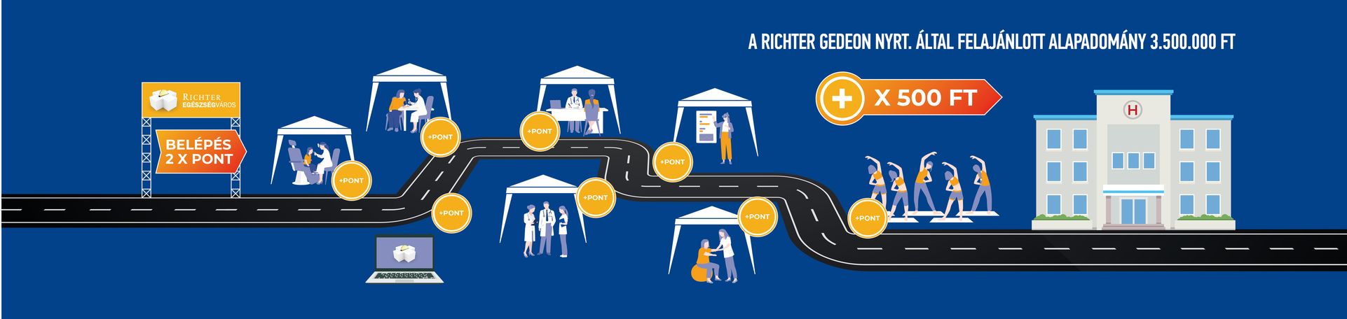 EV infografika 2023 Web